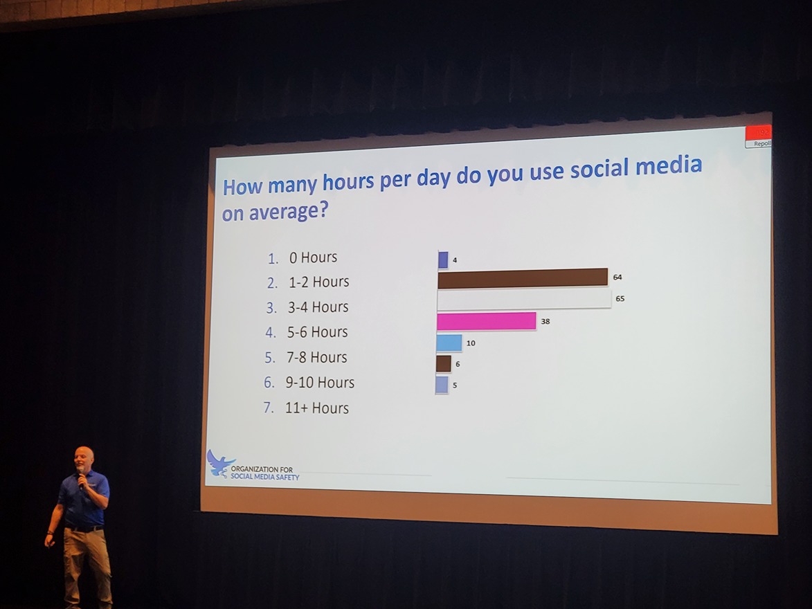 social media and mental health presentation at Juanita High School