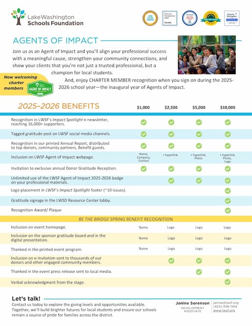 Agents of Impact Flyer thumbnail